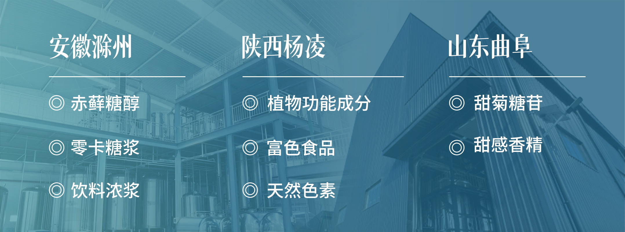 三個生產基地(圖1) 三個工廠.jpg